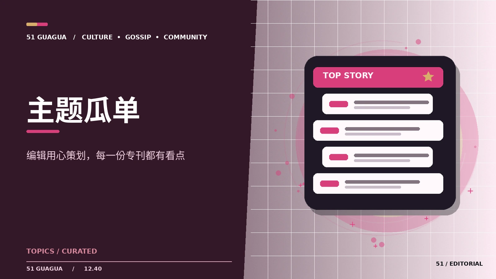 建立自己的影视阅读专题