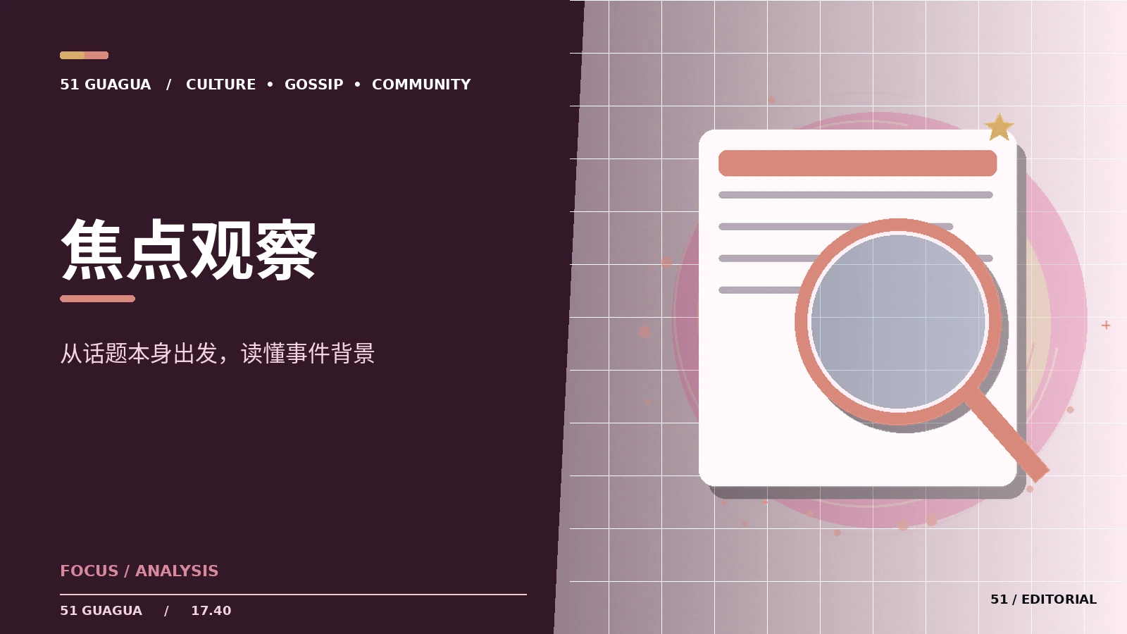 焦点档案